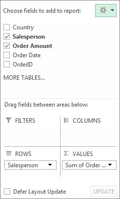 Field List showing a field section and an areas section