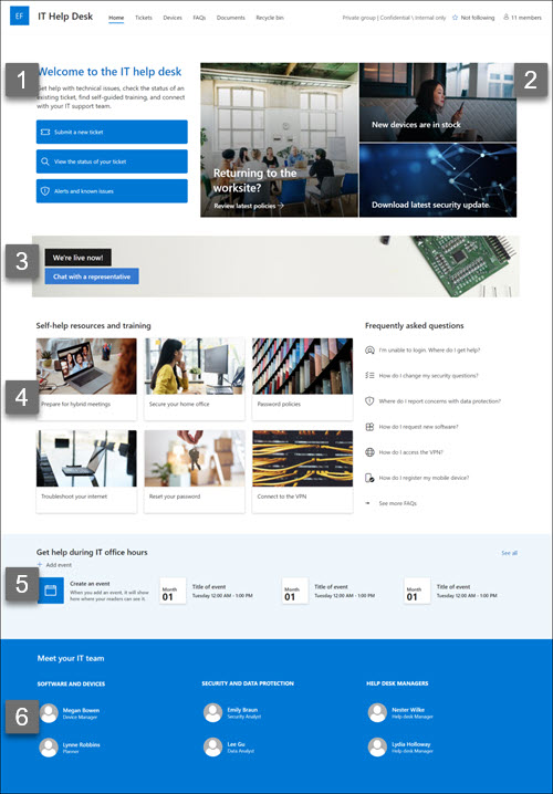 Preview of the IT help desk site template highlighting available web parts.