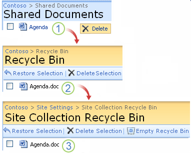 recycle bins