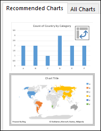 Excel Map Chart Recommended Category - www.office.com/setup