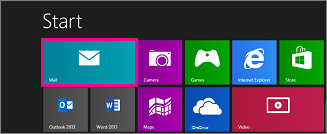 Windows 8 Start page showing Mail tile