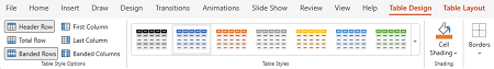 The Header Row button selected in PowerPoint for the web.