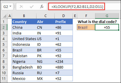 Example of the XLOOKUP function used to return an Employee Name and Department based on Employee ID. The formula is =XLOOKUP(B2,B5:B14,C5:C14).
