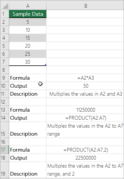 Multiply numbers using the PRODUCT function