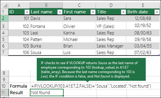 =IF(VLOOKUP(103,A1:E7,2,FALSE)="Souse","Located","Not found")

IF checks to see if VLOOKUP returns Sousa as the last name of employee correspoinding to 103 (lookup_value) in A1:E7 (table_array). Because the last name corresponding to 103 is Leal, the IF condition is false, and Not Found is displayed.