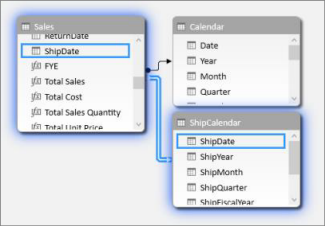 Relationships with multiple date tables in Diagram View