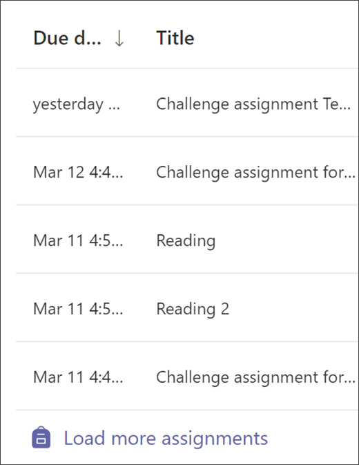 screenshot of the former version of insights with assignments ordered by date, more can be loaded by selecting the "load more assignments" button at the bottom. 