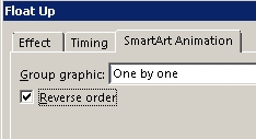 Part of SmartArt Animation tab showing Reverse Order check box
