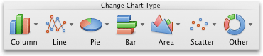 Charts tab, Change Chart Type group