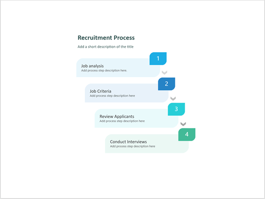 Thumbnail image for Visio sample file about Recruitment Process.