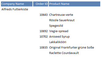 Grouped report with duplicate OrderIDs hidden