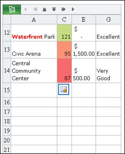 Found row in Mobile Viewer for Excel