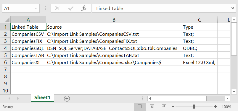 Excel workbook displaying linked table information from Access