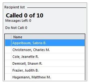 Call list recipient list with no calls made