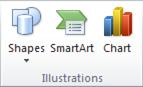 The Illustration group, on the Insert tab, in PowerPoint 2010.