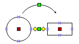 two data flow shapes connected by center to center shape