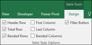 Image of the Table Tools option on the Ribbon when a table cell is selected