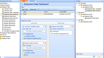 Screenshot of a designed dashboard