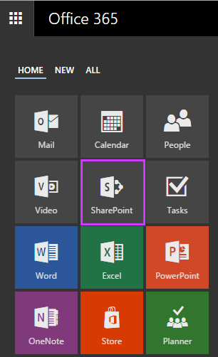 Sites tile to access SharePoint sites in Office 365 for business.