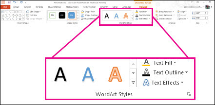 WordArt Styles commands on the ribbon