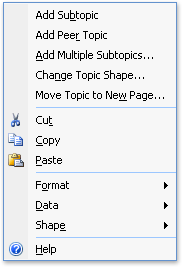 Shortcut menu for brainstorming Topic shape