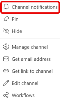 channel notifications selected