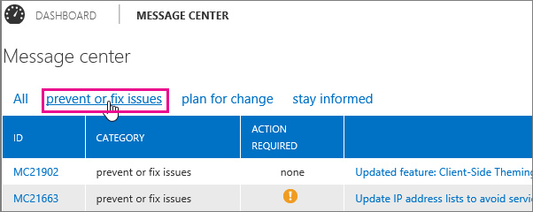 Fix Email Delivery Issues For Error Code 5.1.10 In Office 365 - Office 365