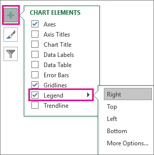 Excel Chart Legend
