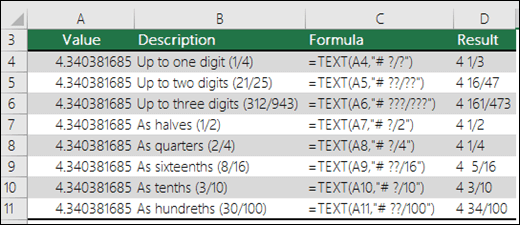 Format codes for Fractions