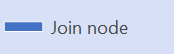Join node.