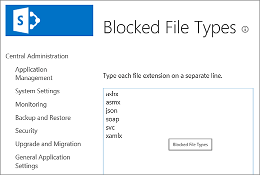 List of blocked files
