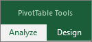 PivotTable Tools ribbon with Analyze and Design tabs