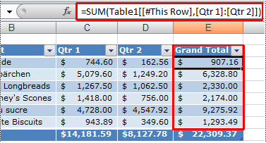 Calculated column in an Excel table
