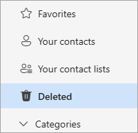 Screenshot of People folder list with Deleted folder highlighted