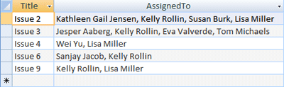 Query that uses Or operator with multivalued field