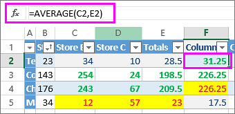 when using the paste forumulas option adjust the references.