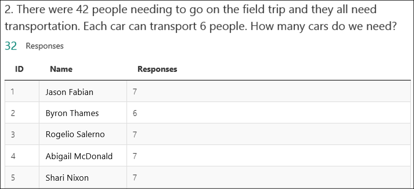 Response details for a specific question