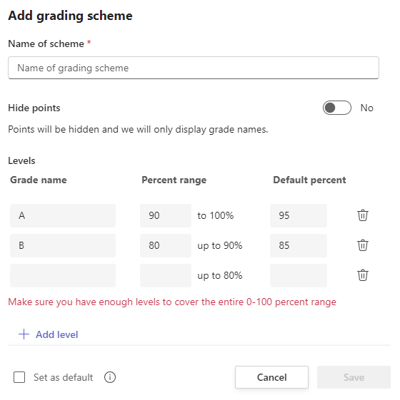 grading schemes