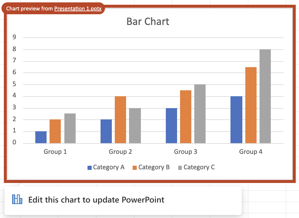 Edit a Preview Chart in Excel - Microsoft Support