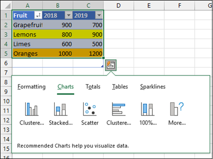 Excel Quick Chart