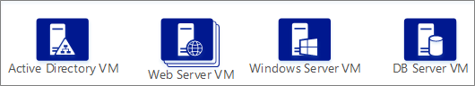 Microsoft active directory visio stencils