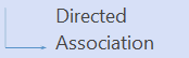 Directed Association shape.