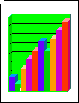 3-D bar graph