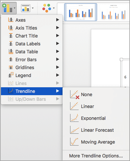 Researchskybird blogg se Add A Formula For A Trendline In Excel On Mac