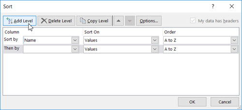 Sort Data In A Range Or Table Excel
