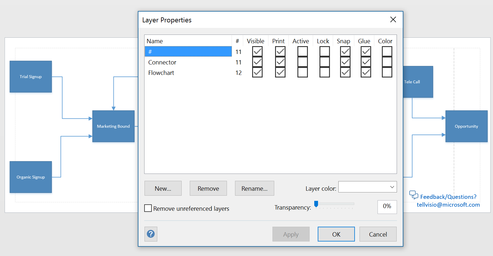 Screenshot of Layers dialog in Visio