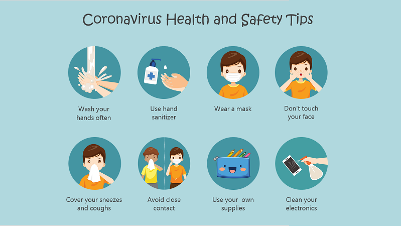 Screenshot of a covid safety poster.