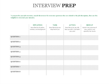 A preparation guide for interviews following STAR method