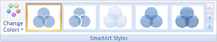 SmartArt toolbar - Venn