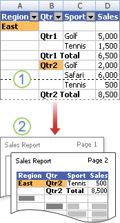 Printing a PivotTable report